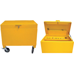 Boîte à outils de sécurité