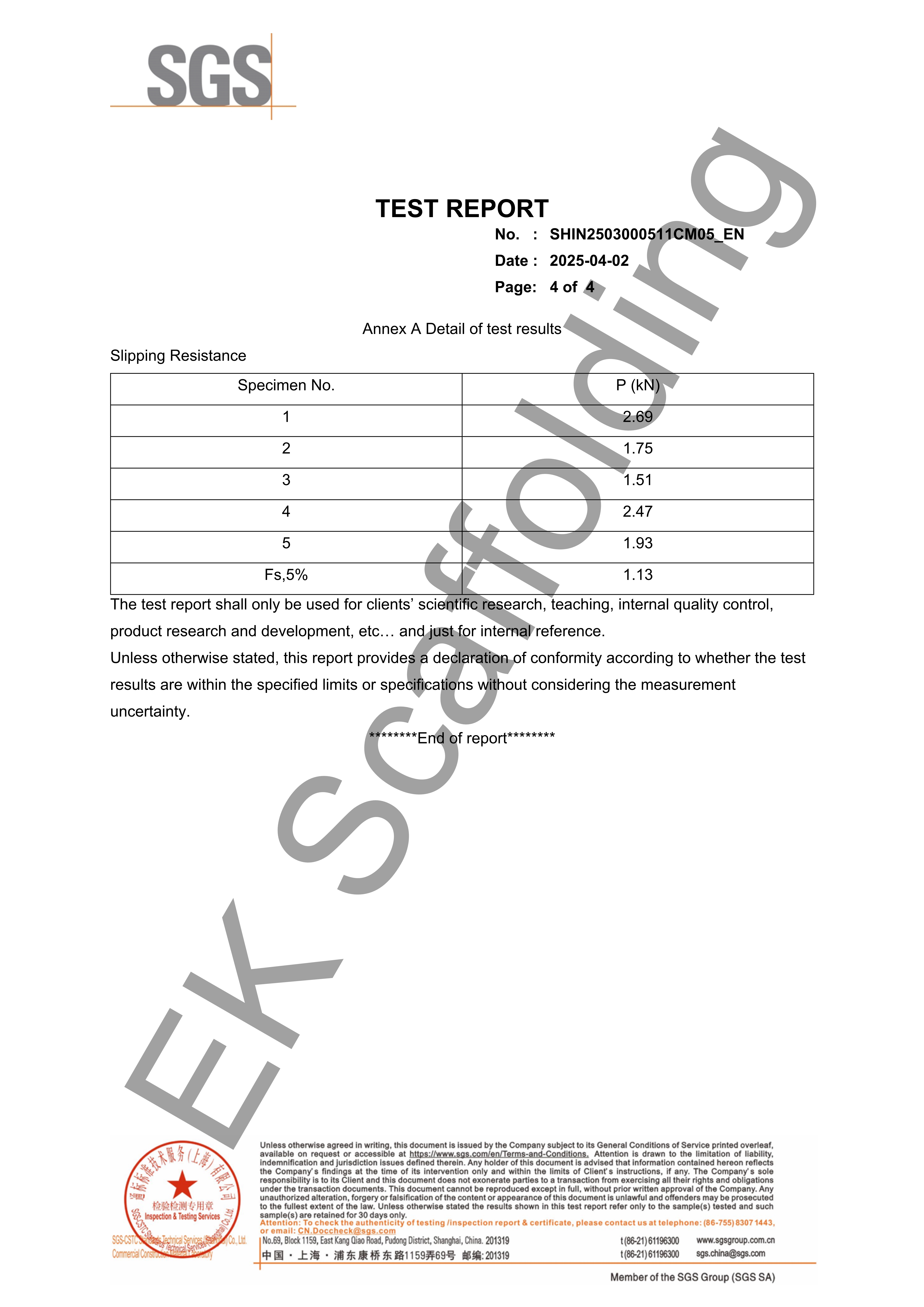 Rapport SGS du coupleur Putlog