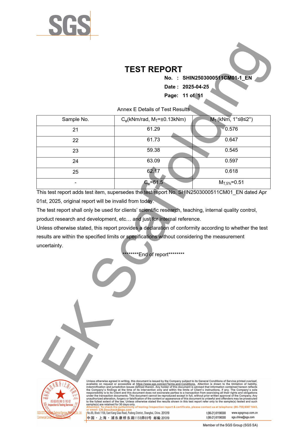 EK-SGS-Double Coupleur 2025-11