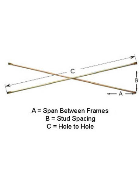 Échafaudage de trou de punch